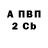 Бутират буратино ThunderDog97